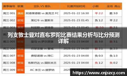 列支敦士登对直布罗陀比赛结果分析与比分预测详解